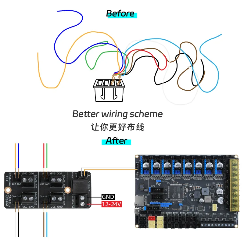 Reference Wiring | FLY Docs