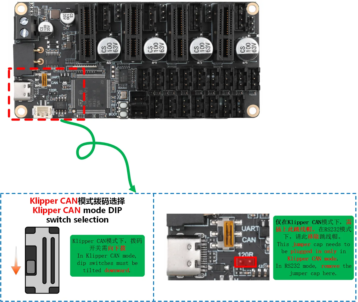 Introduction to Onboard DIP Switches | FLY Docs